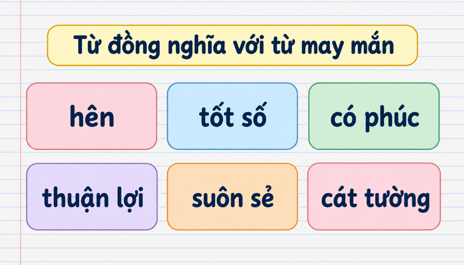 Từ đồng nghĩa với từ may mắn