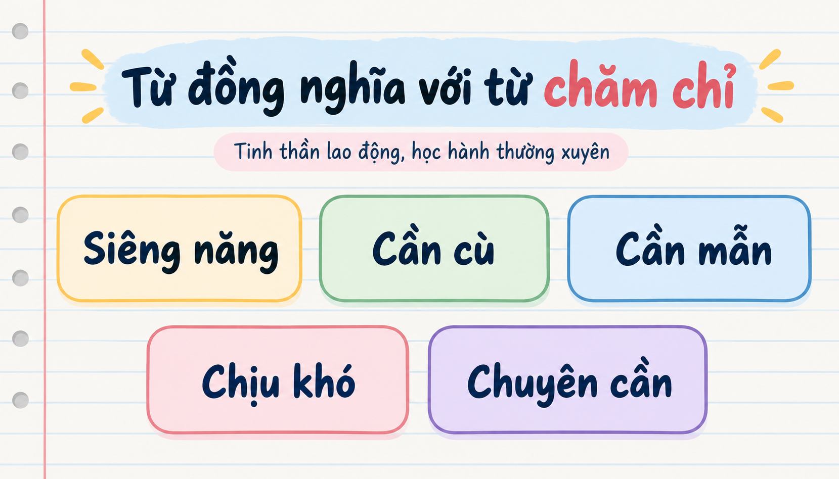 Từ đồng nghĩa với từ chăm chỉ