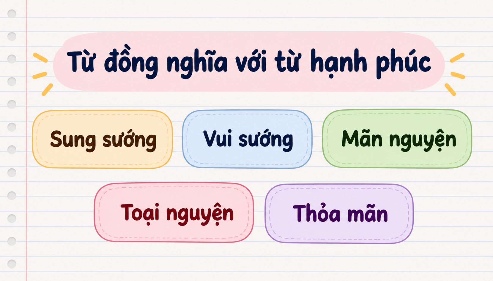Từ đồng nghĩa với từ hạnh phúc