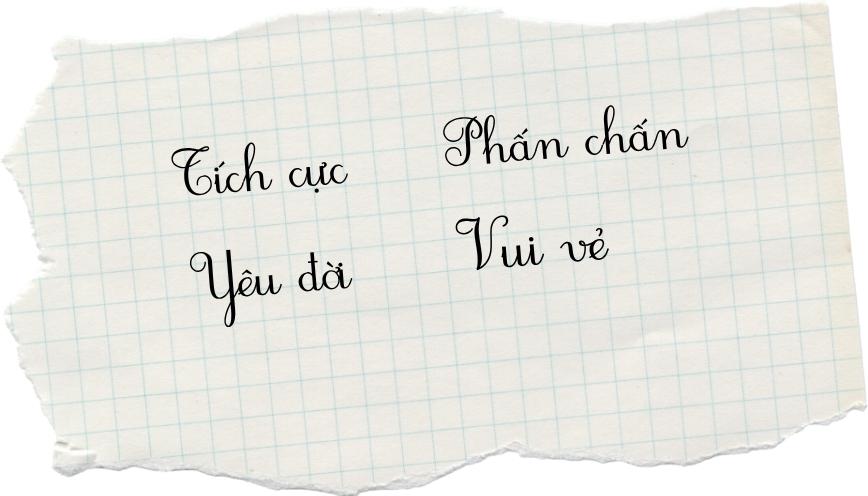 Từ đồng nghĩa với lạc quan