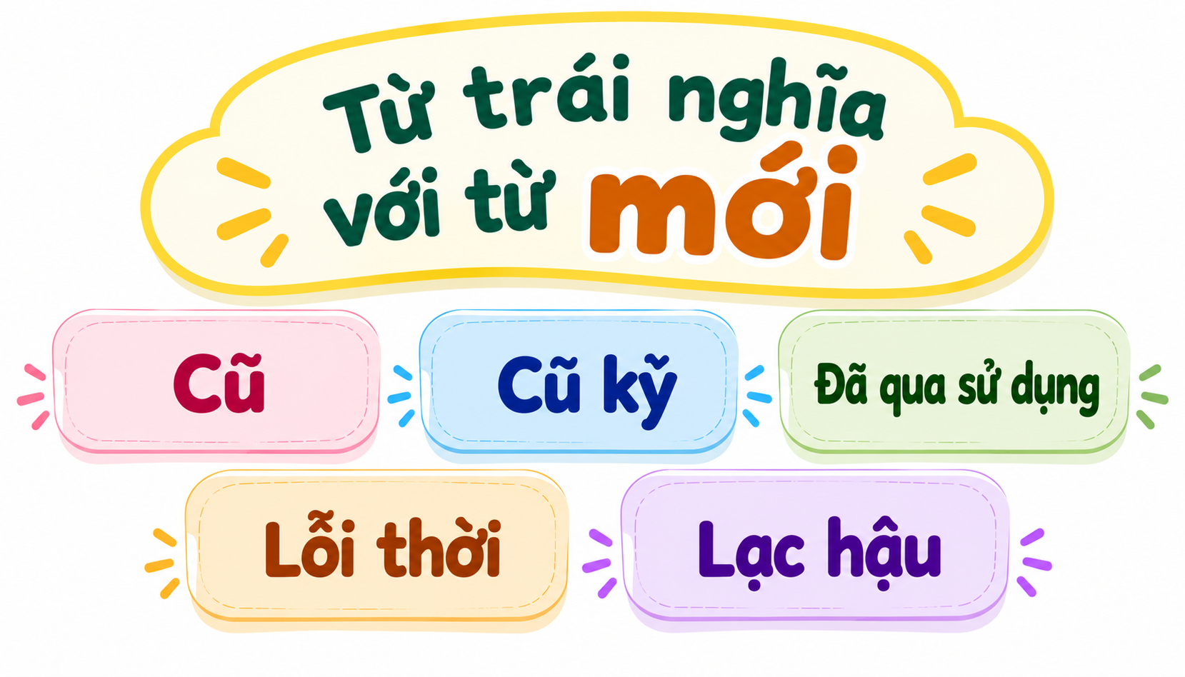 Các từ trái nghĩa với mới