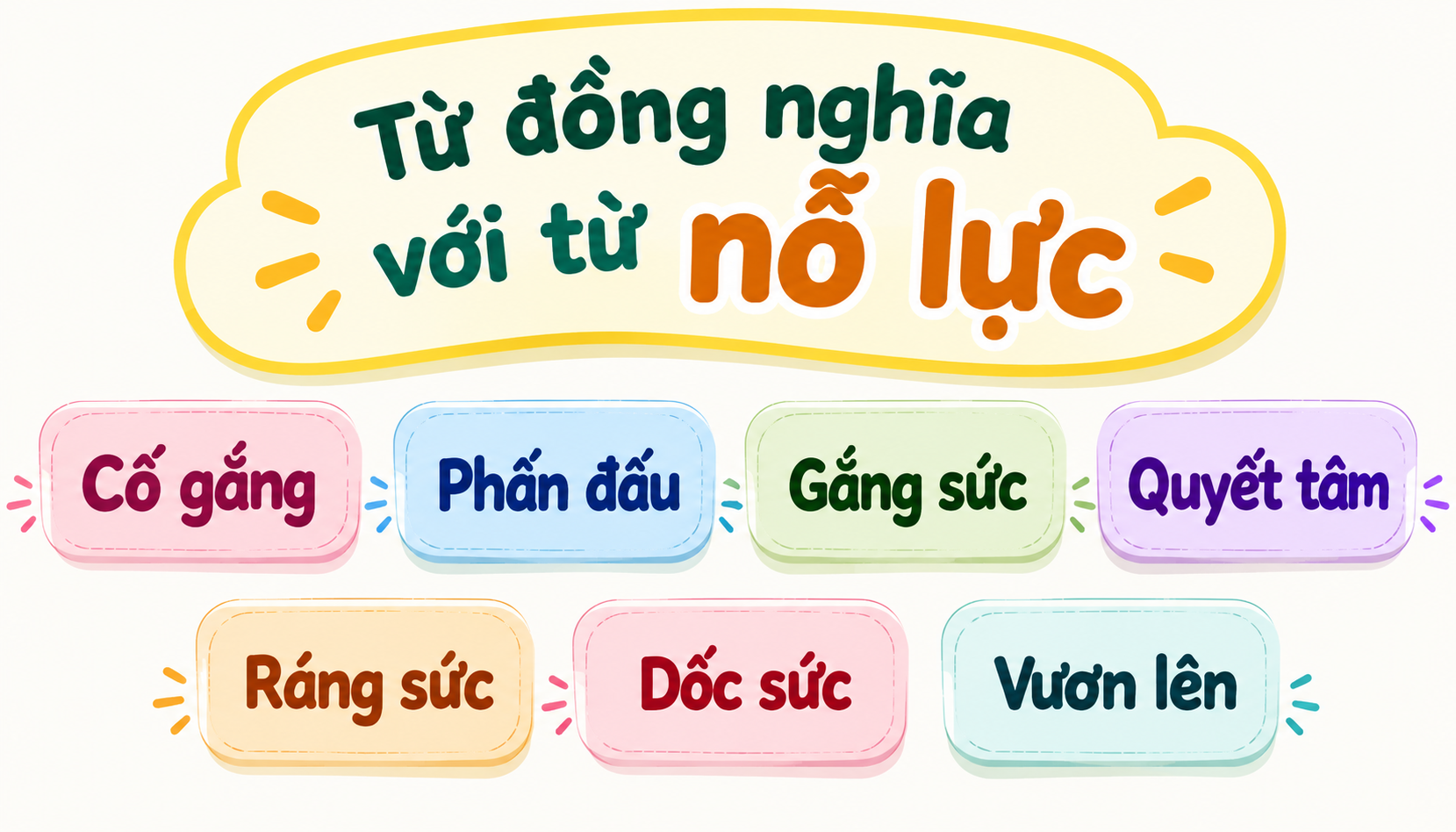 Từ đồng nghĩa với từ nỗ lực