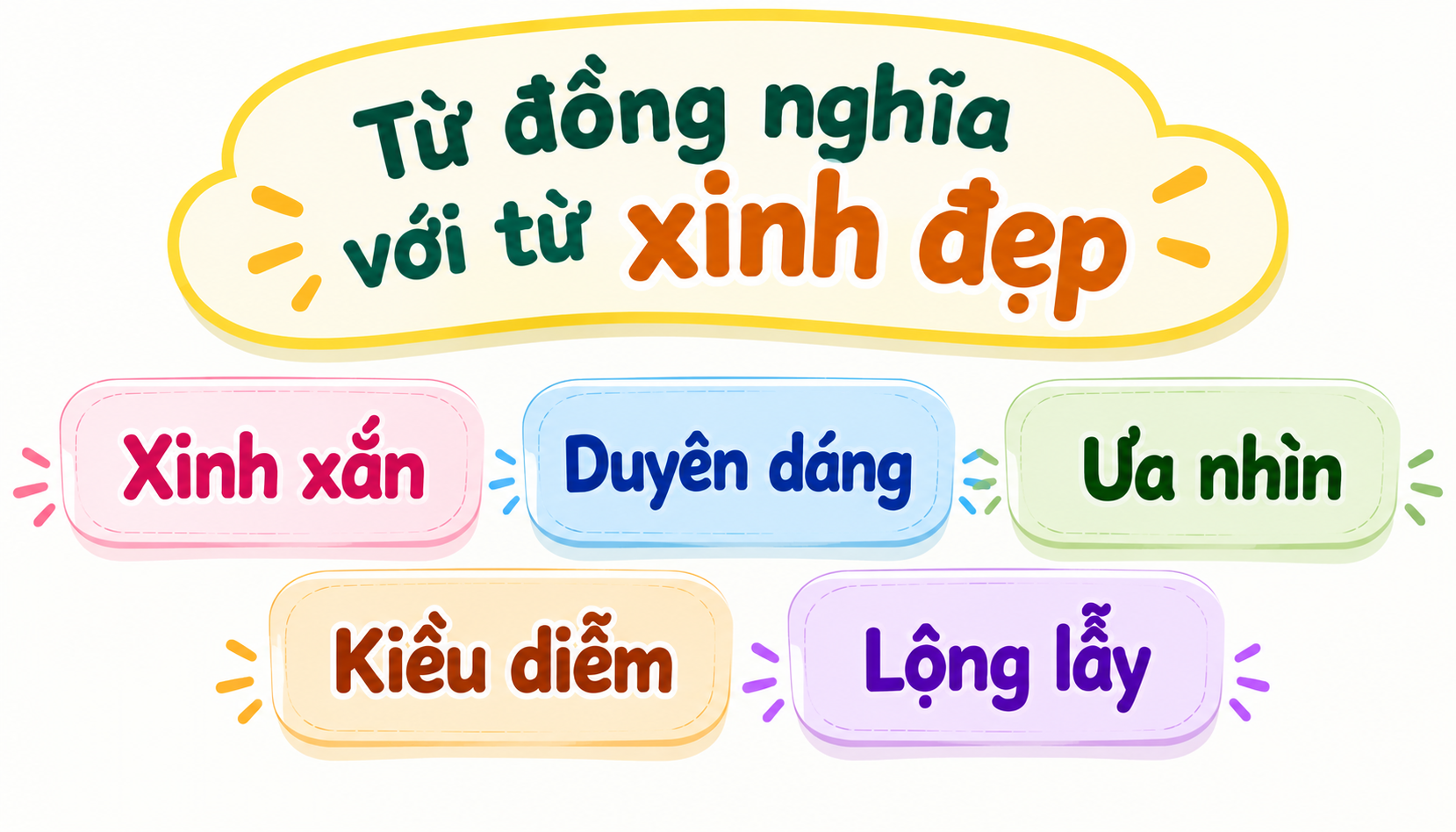 Các từ đồng nghĩa